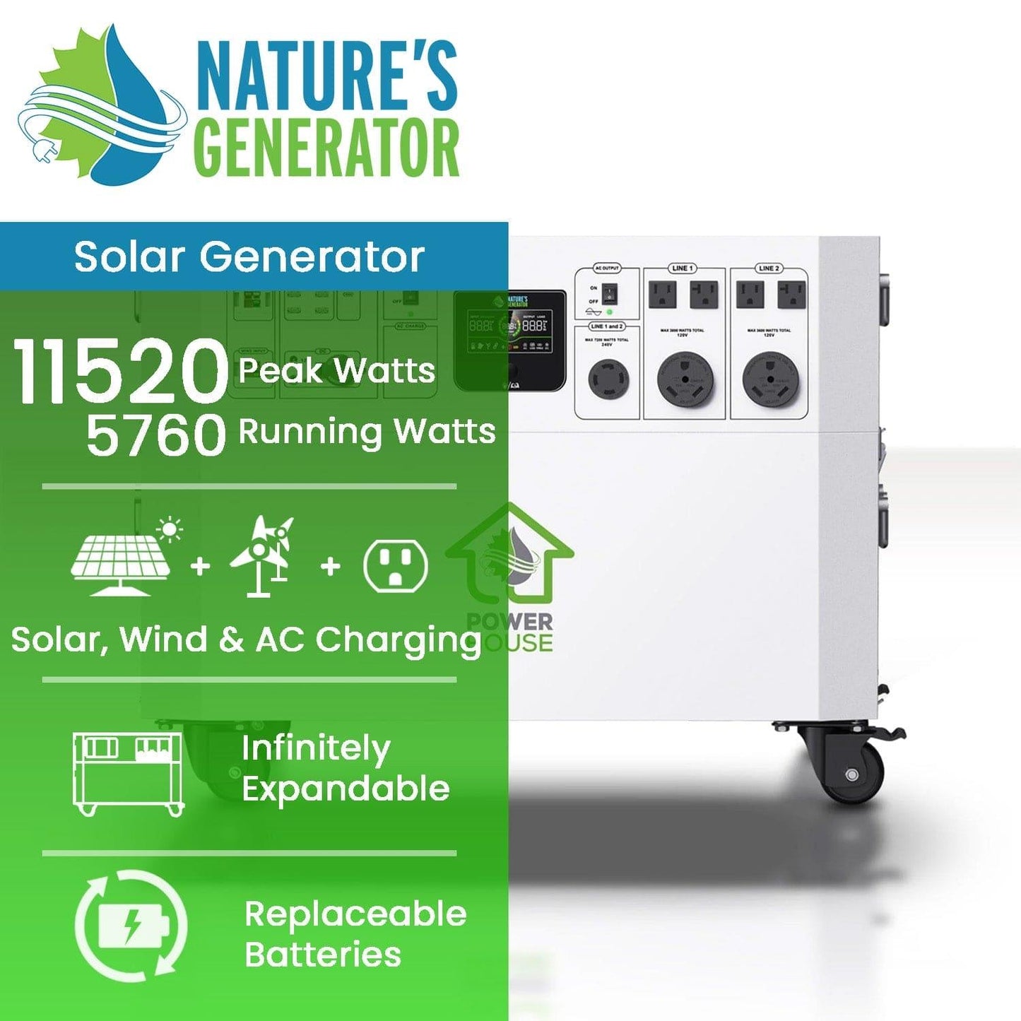 Nature’s Generator Powerhouse – 7200W Solar Generator with 240V Split Phase Output & App Control