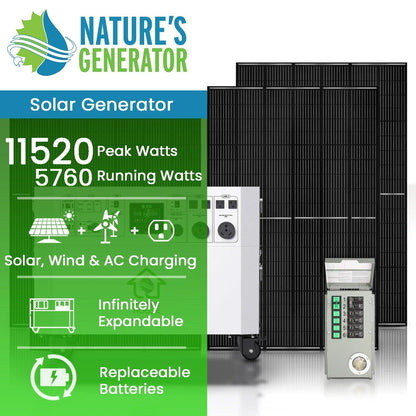 Nature’s Generator Powerhouse Gold PE System – 7200W Solar Generator Kit with 2 Panels & PE Transfer Switch