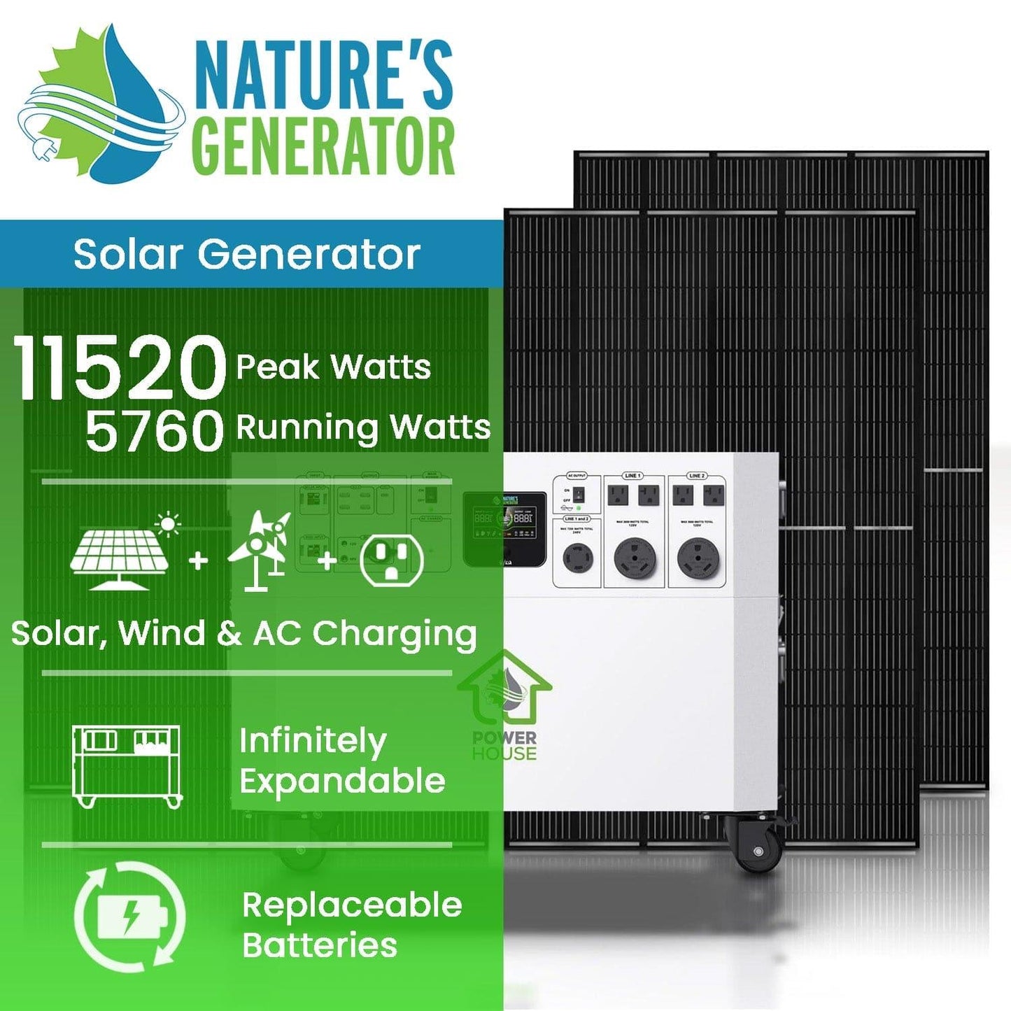 Nature’s Generator Powerhouse Gold Plus System – 7200W Solar Generator Kit with 4 Panels & Transfer Switch