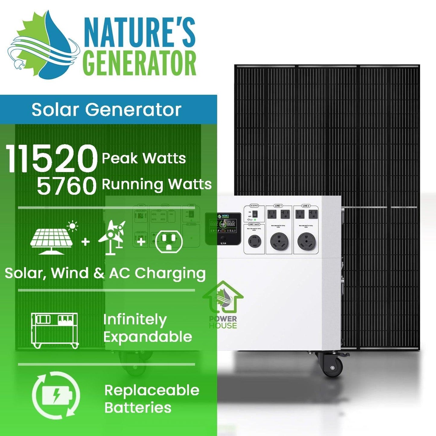 Nature’s Generator Powerhouse Gold System – 7200W Solar Generator Kit with 2 Panels & Transfer Switch