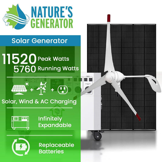 Nature’s Generator Powerhouse Gold WE System – 7200W Solar & Wind Generator Kit with Transfer Switch