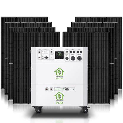 Nature’s Generator Powerhouse Gold System – 7200W Solar Generator Kit with 2 Panels & Transfer Switch