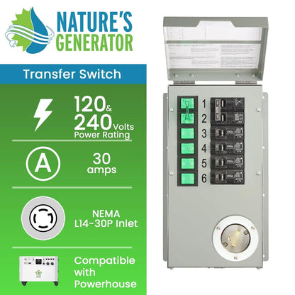 Nature’s Generator Powerhouse Transfer Switch Kit – 12-Circuit Flush Mount for Indoor Backup Power