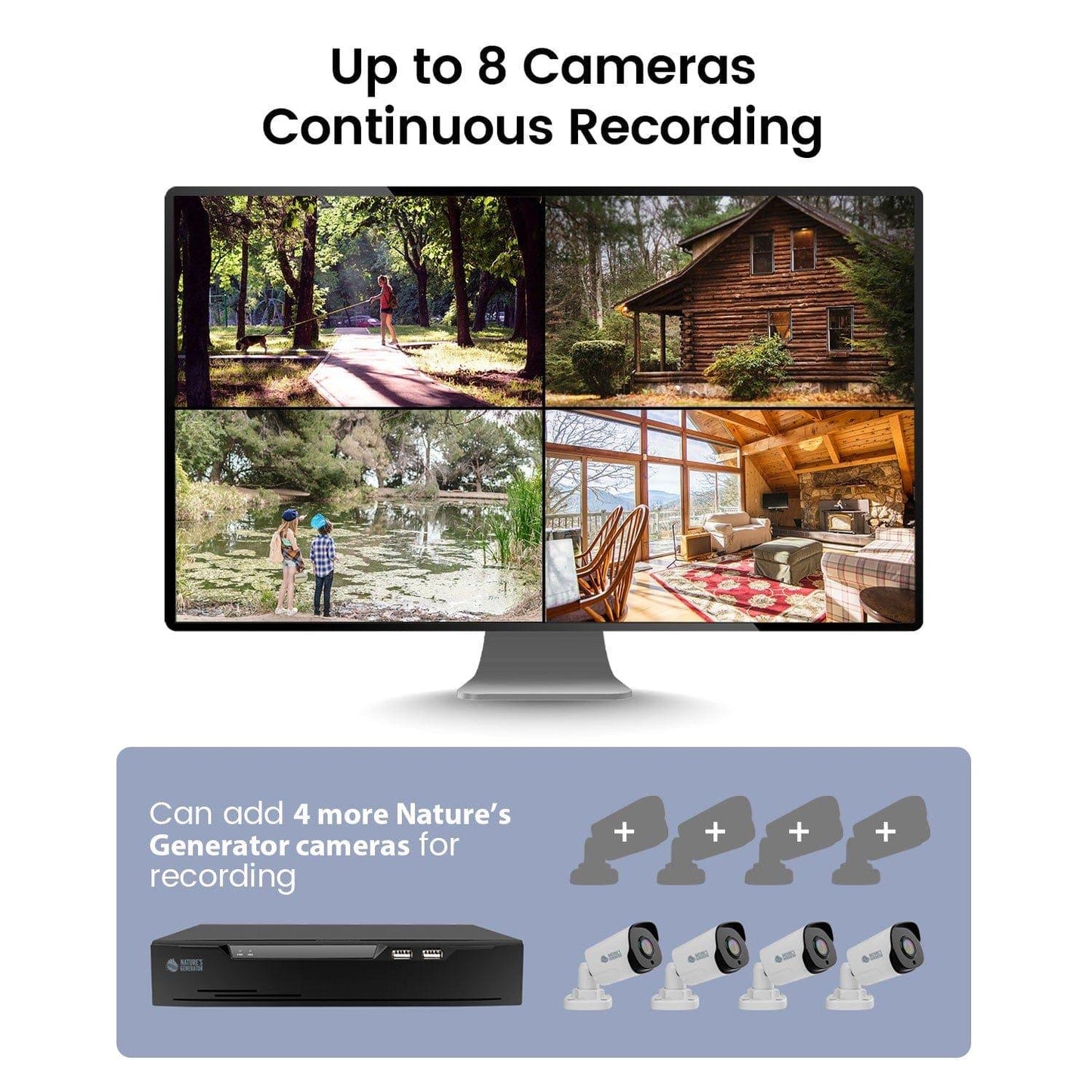 Nature’s Generator Powerhouse Security Camera System – Wireless Smart Surveillance Kit with App Control