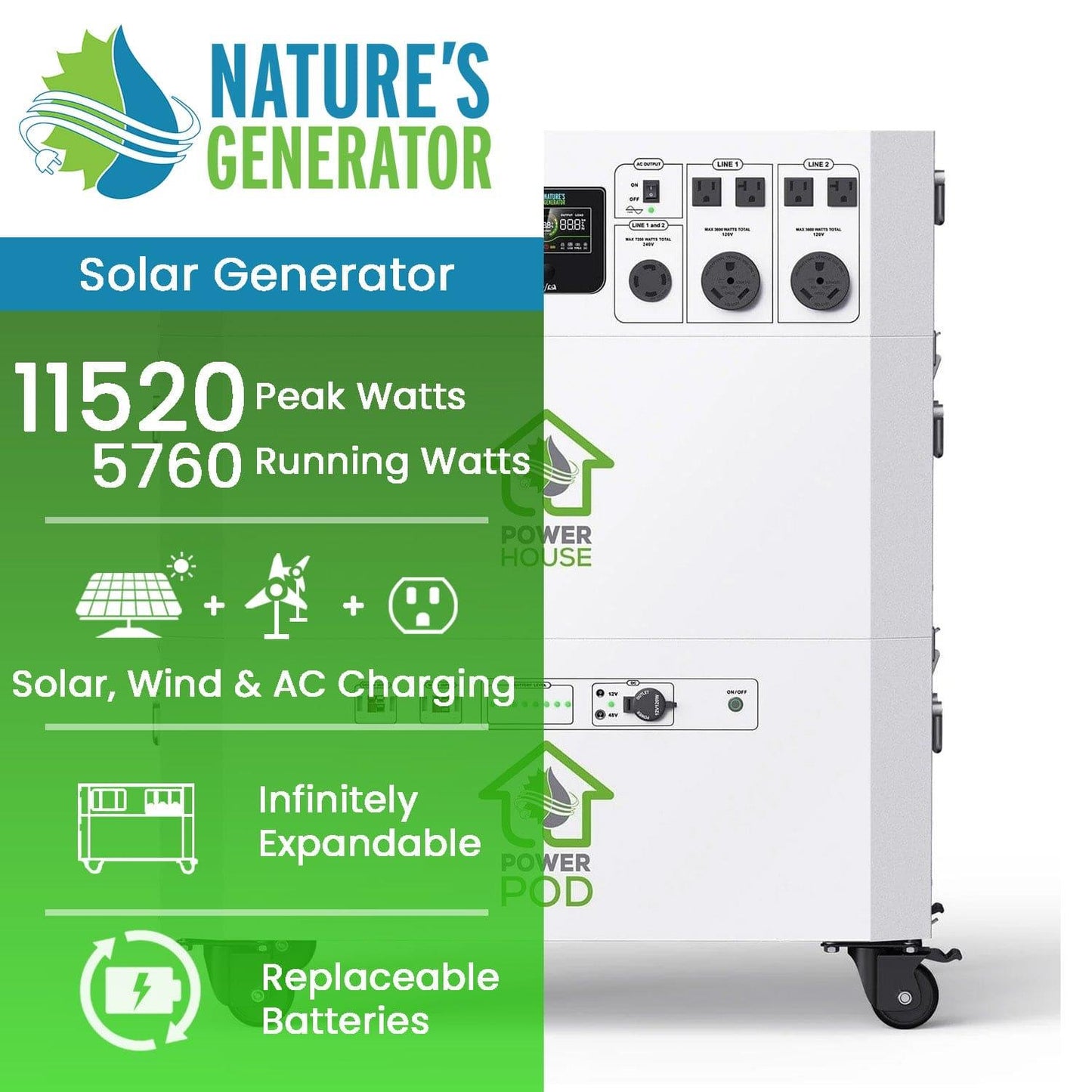 Nature’s Generator Powerhouse + Power Pod – 7200W Whole House Solar Generator with 9600Wh AGM Battery