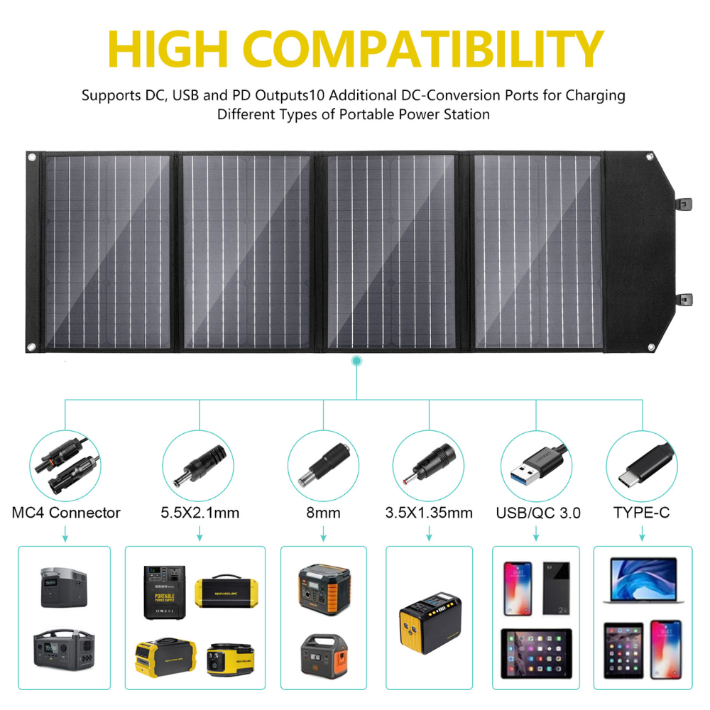 ROCKSOLAR 100W 12V Foldable Solar Panel – Portable USB Charger for Off-Grid Devices