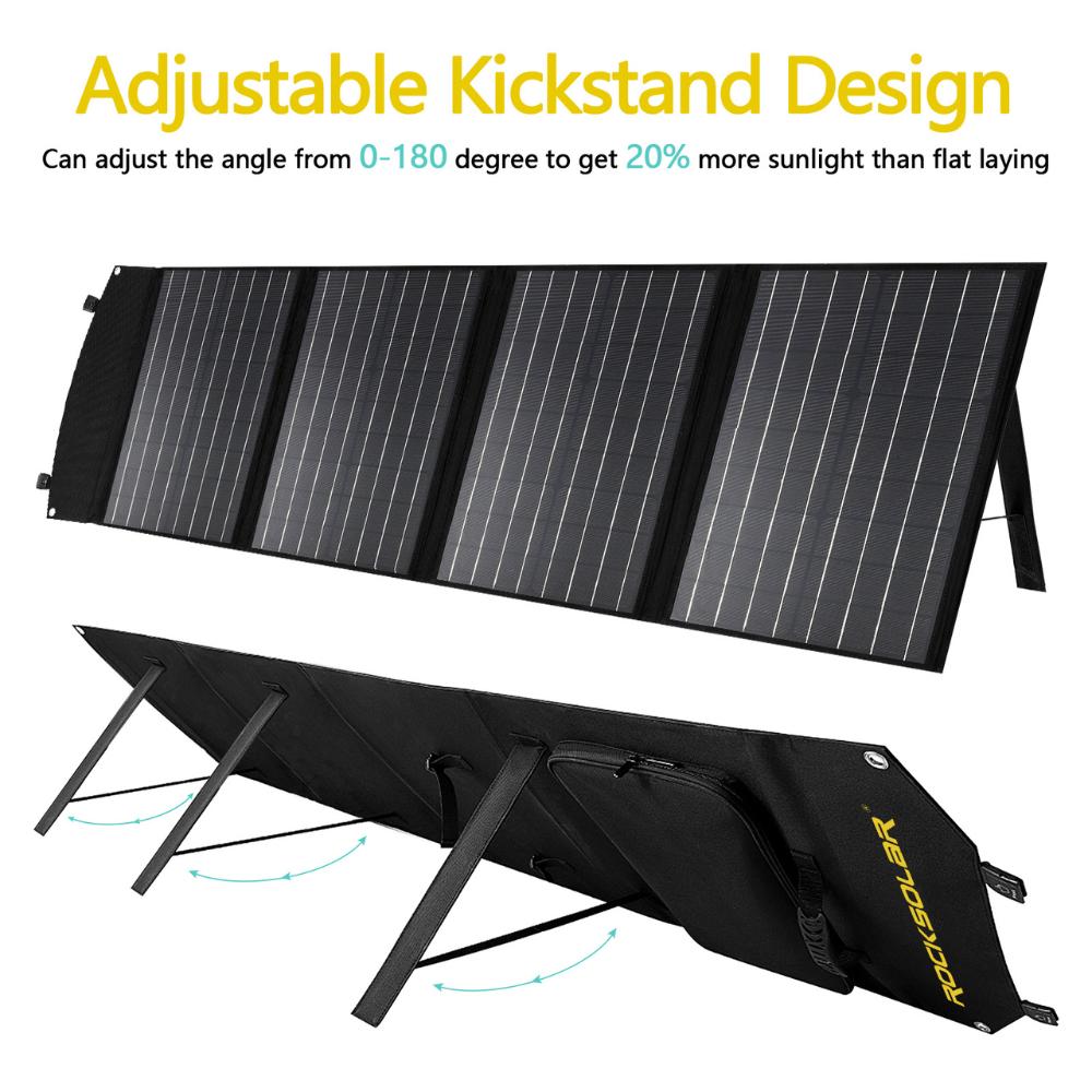ROCKSOLAR 100W 12V Foldable Solar Panel – Portable USB Charger for Off-Grid Devices