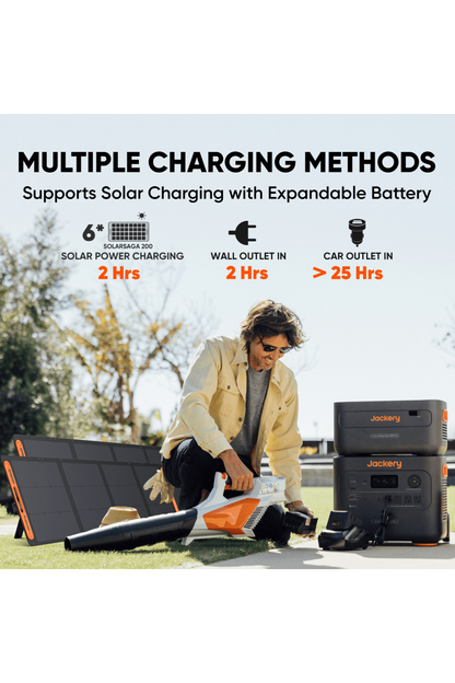 Jackery Explorer 2000 Plus Series – Solar Generator Bundles with Expansion Options (4kWh–6kWh)