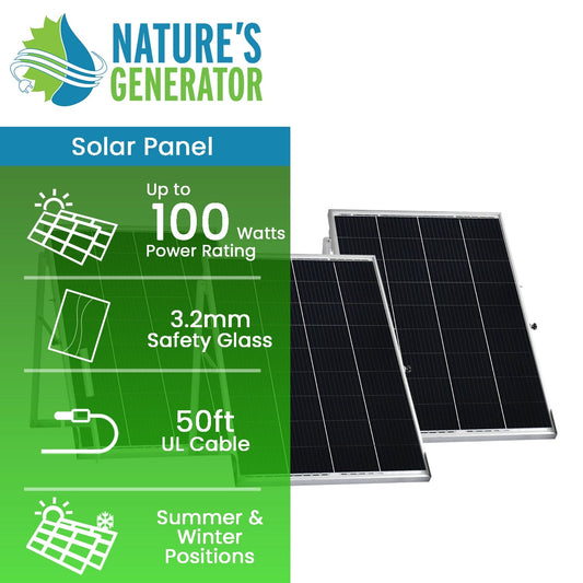 Nature’s Generator Power Panel – 3x 100W Solar Panel Kit with Cables & Frames